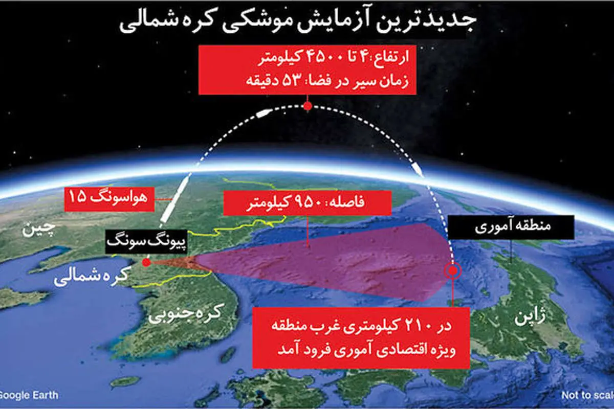 سورپرایز «اون» برای ترامپ