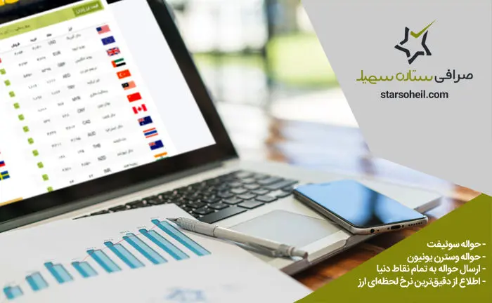 صرافی ستاره سهیل؛ فصل جدید خدمات صرافی
