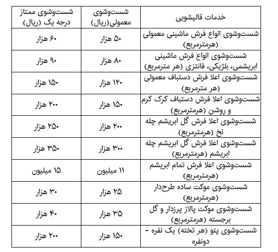 افزایش ۲۵ درصدی قیمت قالیشویی‌ها درآستانه عید