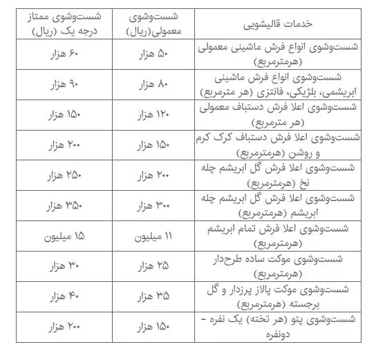 افزایش ۲۵ درصدی قیمت قالیشویی‌ها درآستانه عید