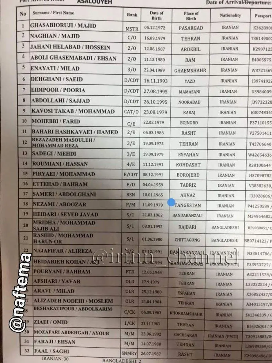 اسامی ۳۲ خدمه مفقود شده در نفتکش ایرانی
