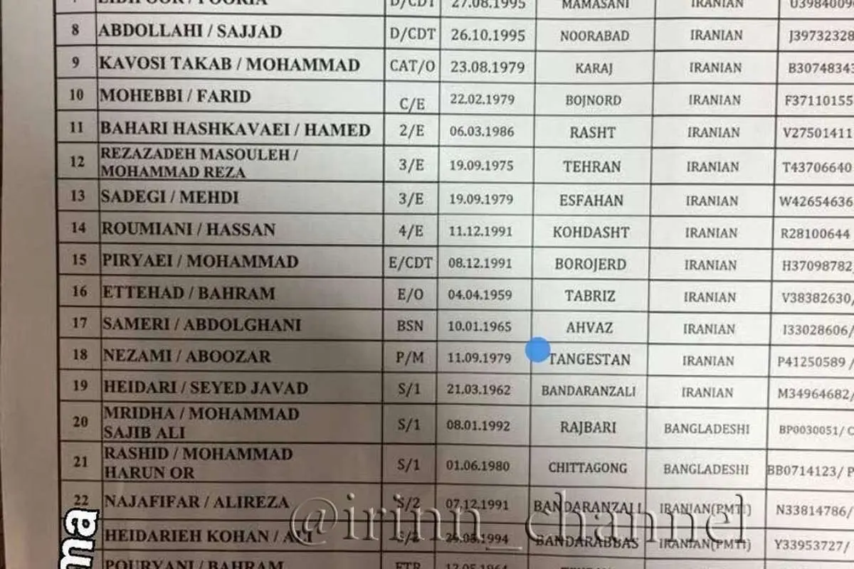 اسامی ۳۲ خدمه مفقود شده در نفتکش ایرانی