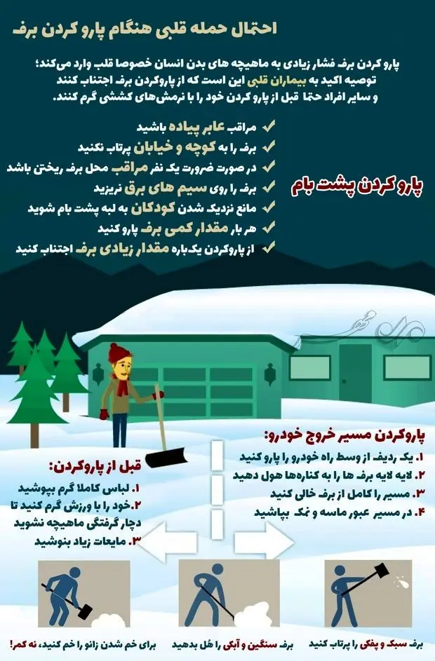 (عکس) احتمال حمله قلبی هنگام پارو کردن برف