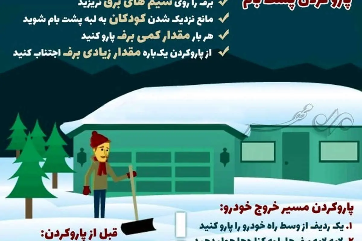 (عکس) احتمال حمله قلبی هنگام پارو کردن برف