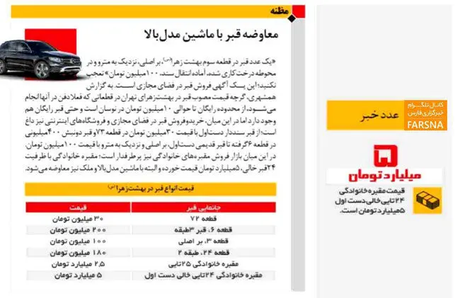 معاوضه قبر میلیاردی با ماشین مدل بالا!