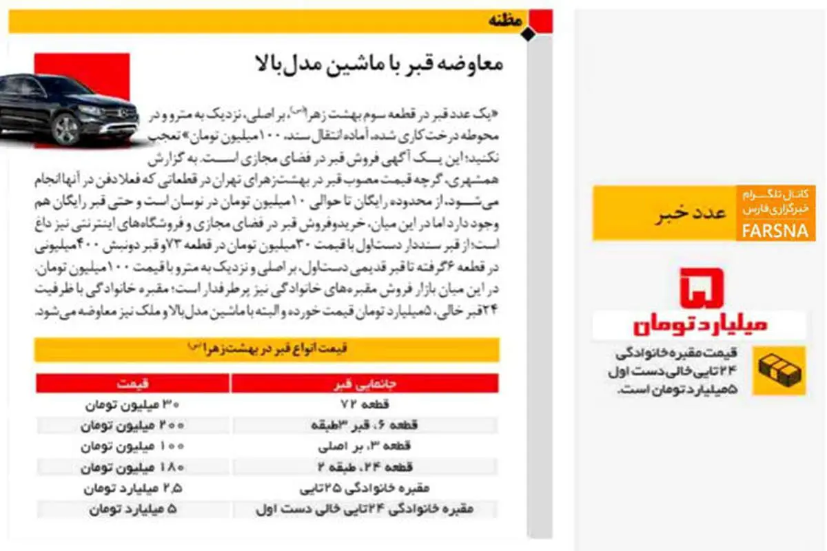 معاوضه قبر میلیاردی با ماشین مدل بالا!