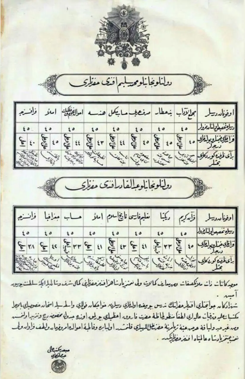 فارسی در کارنامه آخرین شاهزاده‌های عثمانی