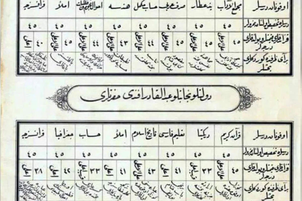 فارسی در کارنامه آخرین شاهزادههای عثمانی