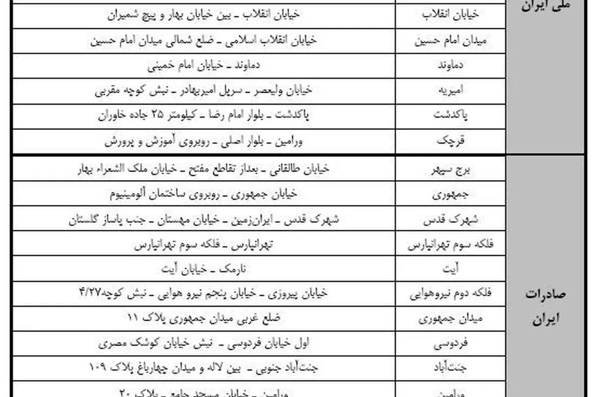 لیست شعب توزیع پول نو اعلام شد