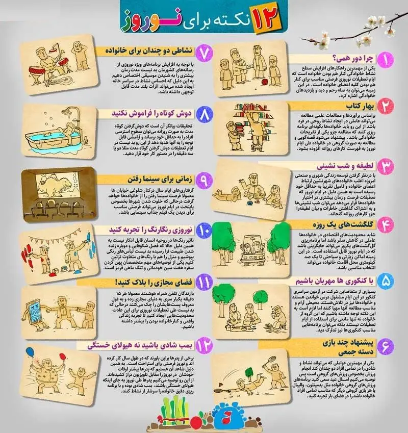 12 نکته برای نوروز + اینفوگرافیک