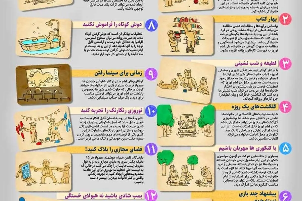 12 نکته برای نوروز + اینفوگرافیک