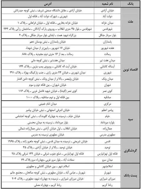 از فردا اسکناس نو بگیرید