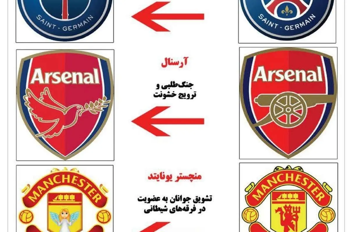 تغییر لوگوی منچستر و رئال برای تلویزیون ایران!