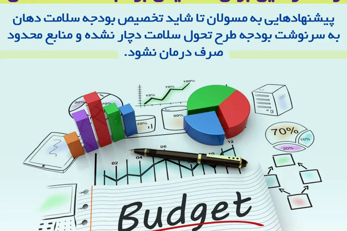 راهکارهایی برای تخصیص بودجه سلامت دهان