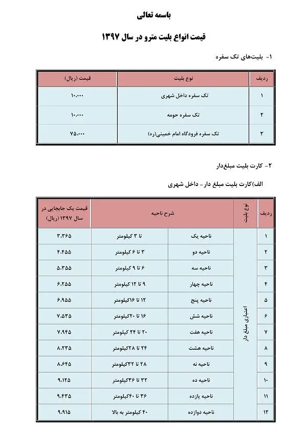 اعمال نرخ‌های جدید بلیت مترو از شنبه
