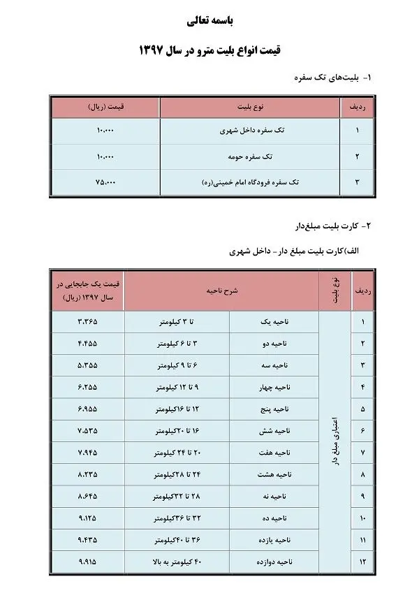 اعمال نرخ‌های جدید بلیت مترو از شنبه