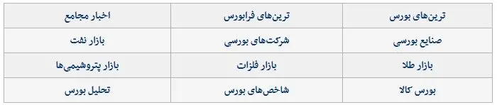 پرواز سه کانالی بورس