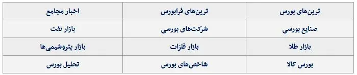 پرواز سه کانالی بورس