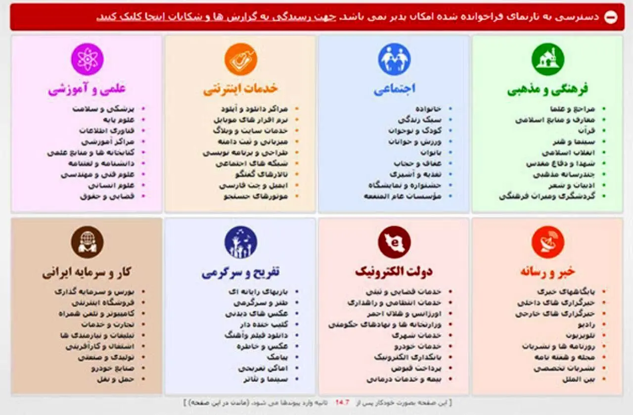 سقوط آزاد "صفحه پیوندها" پس از فیلتر تلگرام