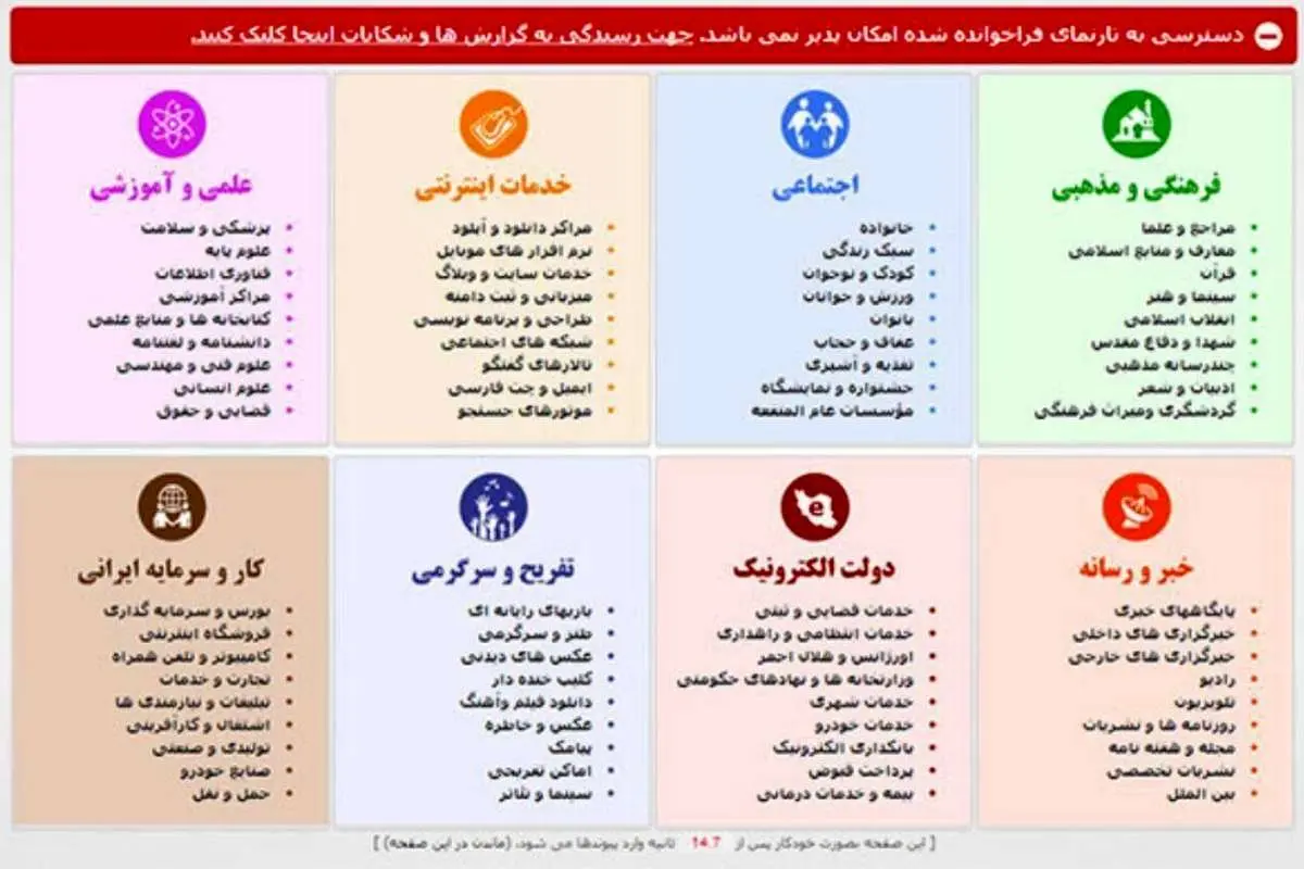 سقوط آزاد "صفحه پیوندها" پس از فیلتر تلگرام