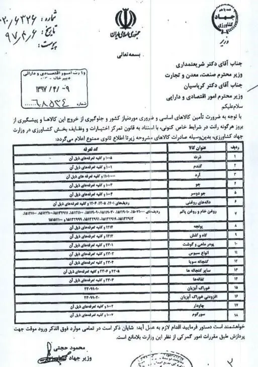صادرات ۱۸ قلم کالای اساسی ممنوع شد