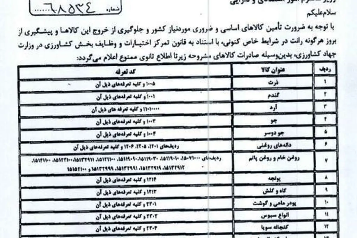صادرات ۱۸ قلم کالای اساسی ممنوع شد