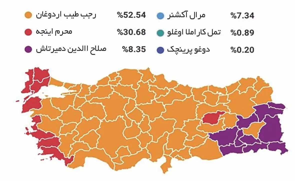 ترکیه آتاتورک در حریم سلطان