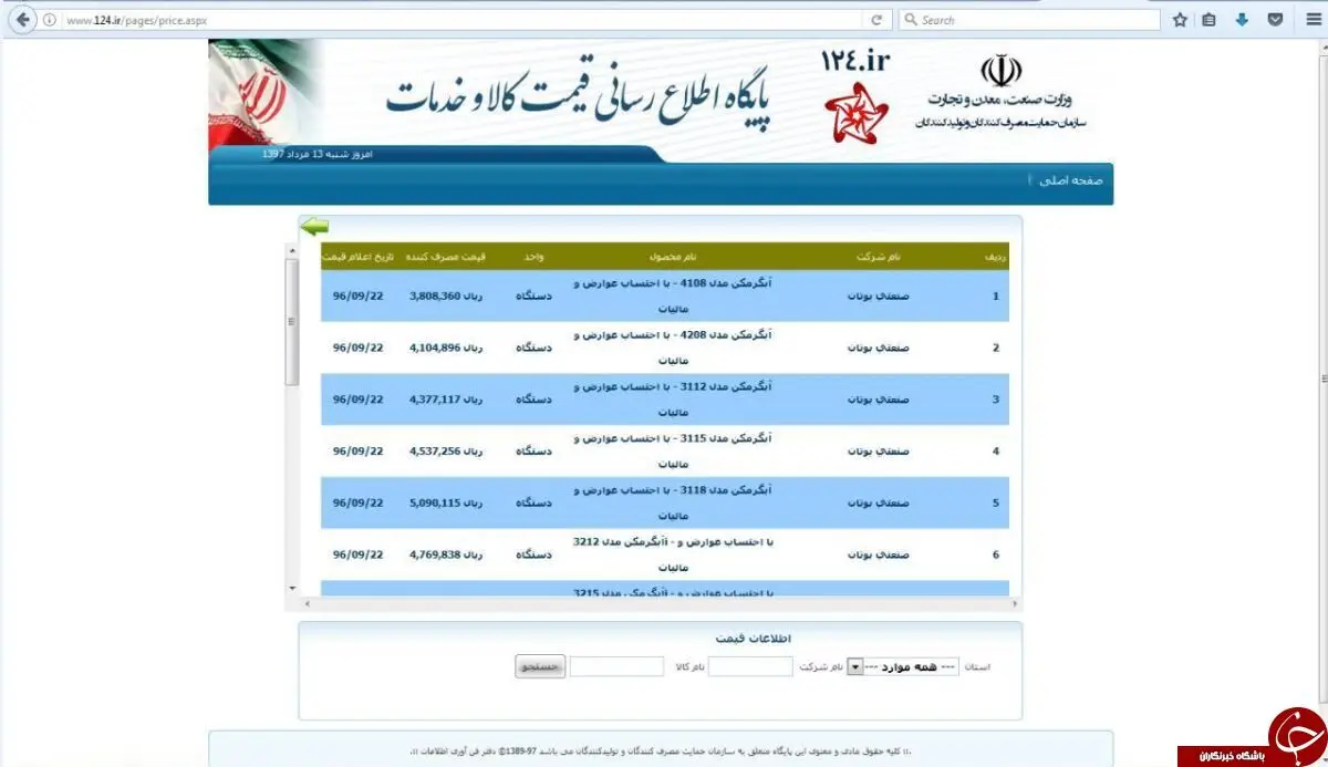 مرکز رسمی اطلاع‌رسانی قیمت کالا تعطیل شد؟