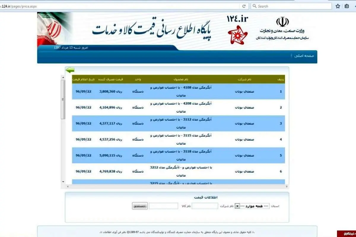 مرکز رسمی اطلاعرسانی قیمت کالا تعطیل شد؟