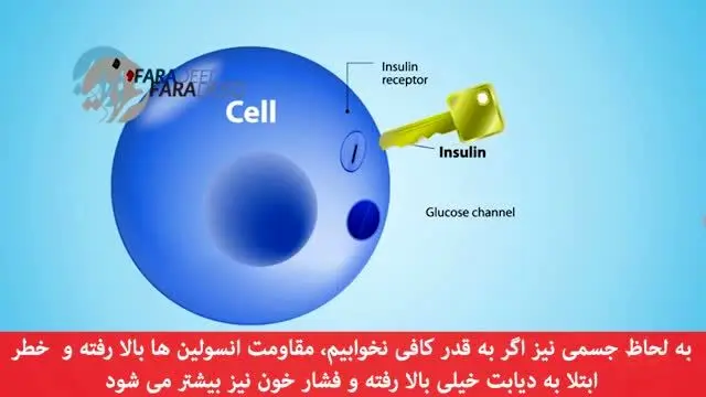 بی‌خوابی؛ علائم، علل و درمان بی‌خوابی