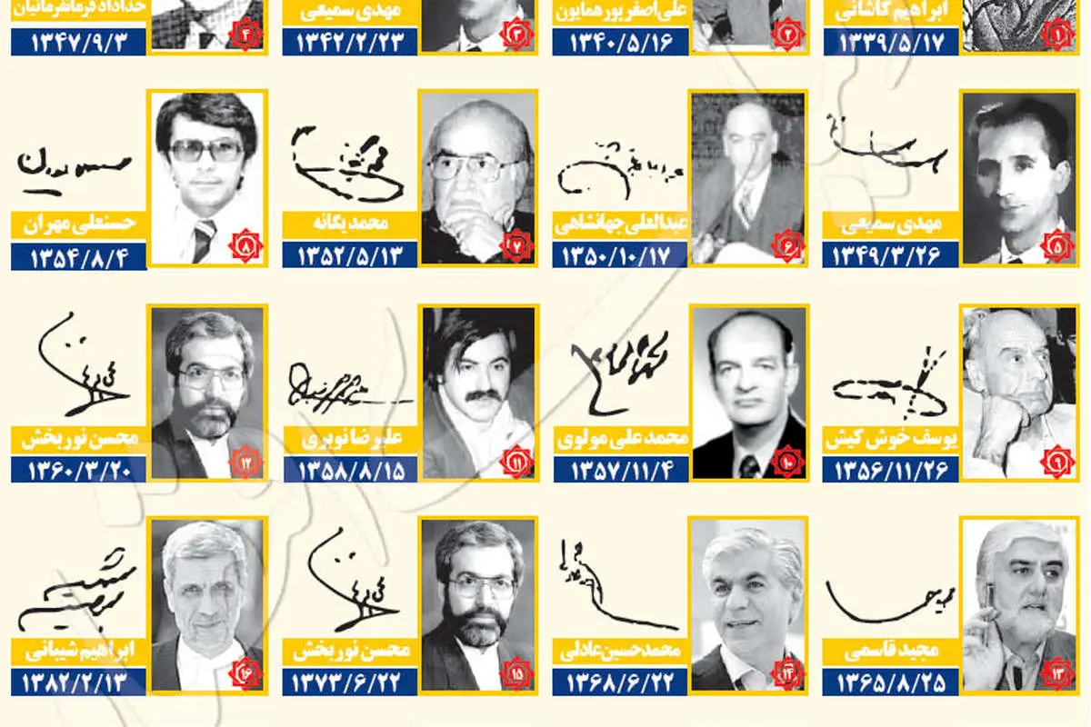 ماموریت رئیسکل بانک مرکزی