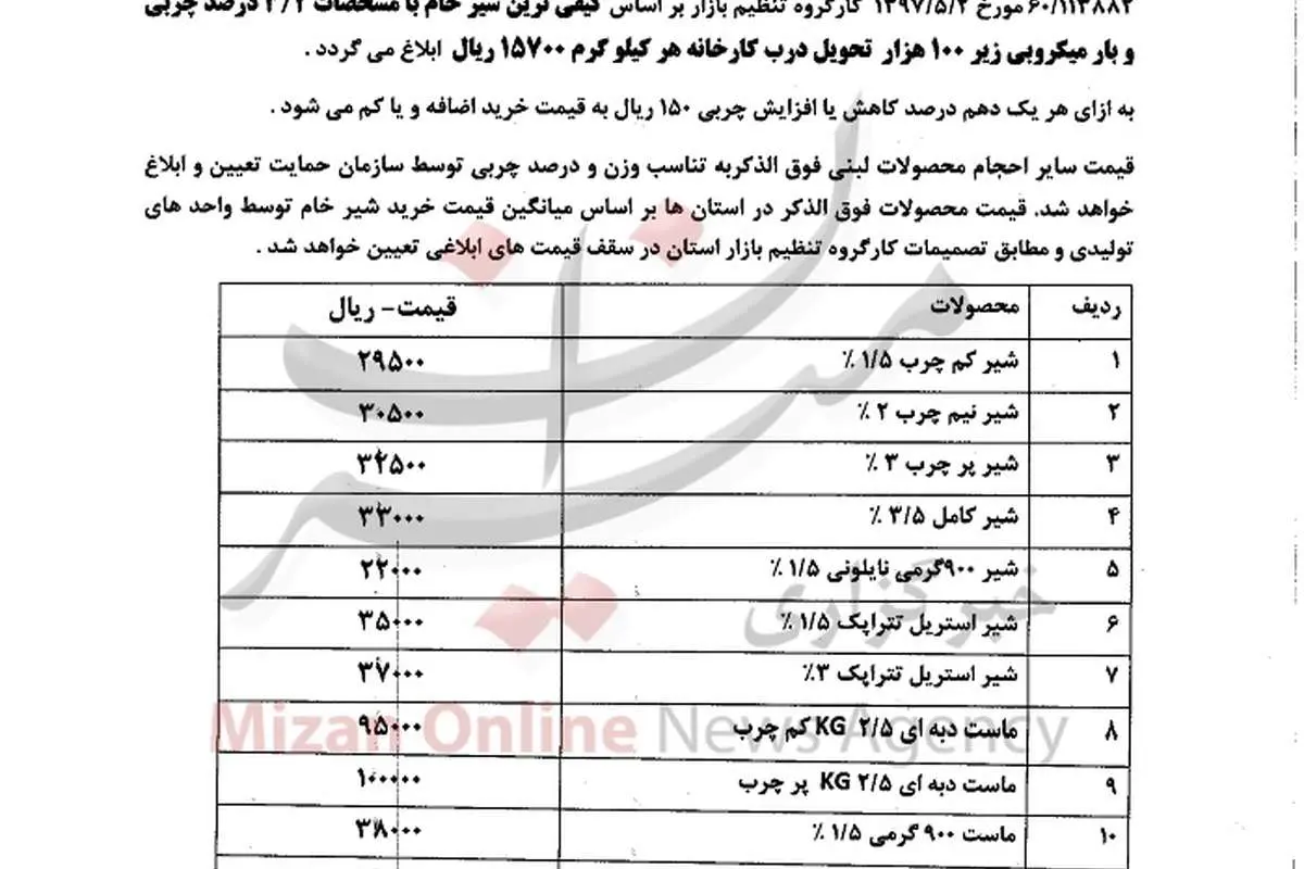 قیمت محصولات لبنی رسما بالا رفت
