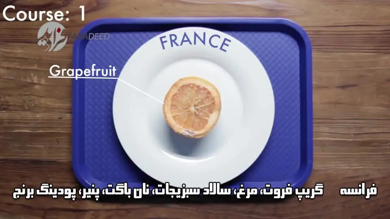 (ویدیو) دانش‌آموزان خارجی چه صبحانه‌ای می‌خورند؟