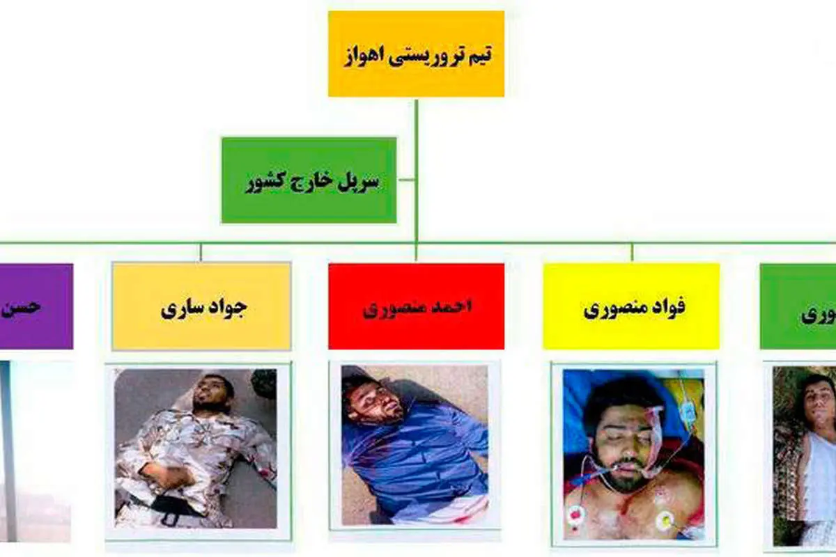 تروریست پنجم چه کسی بود؟