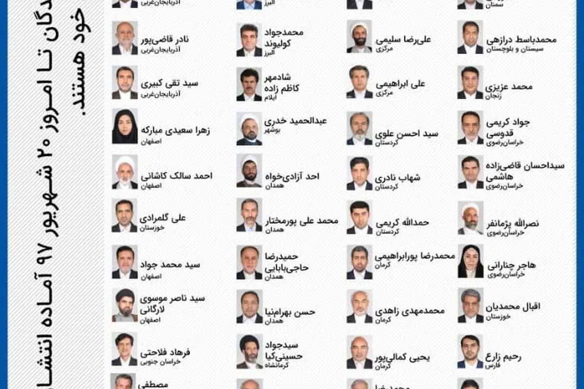 کدام نمایندگان با شفافیت آرا در مجلس موافق هستند؟