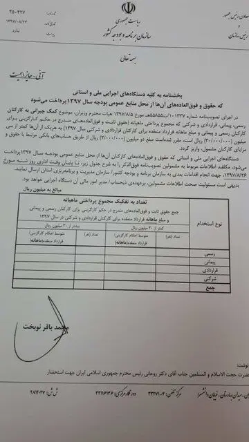 چگونگی پرداخت ۲۰۰ هزار تومان کمک جبرانی دولت به کارکنان