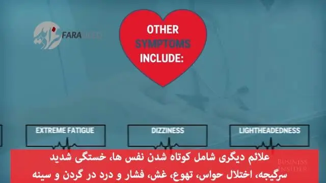 (ویدیو) اشتباهات مرگبار در مورد حمله قلبی