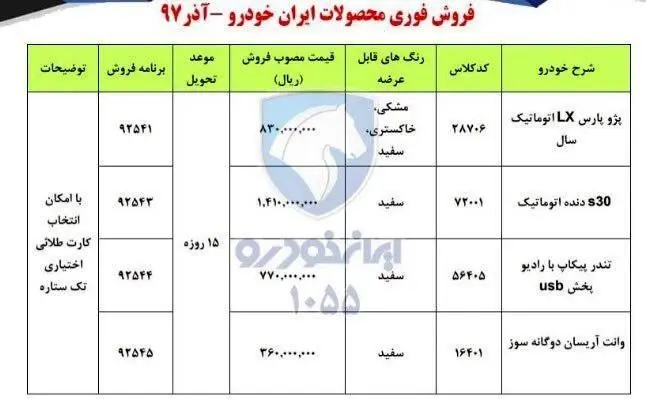 فروش فوری ۴ محصول ایران خودرو شنبه ۱۷ آذر؛ پارس اتومات ۸۳ میلیون تومان