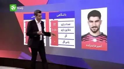 (ویدیو) فردوسی پور: پدر احمدزاده هم او را به تیم ملی دعوت نمی‌کند!
