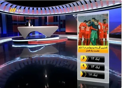 آنچه در نود گذشت؛ از مصاحبه جذاب هاشم و حنیف تا یاشاسین ایران!
