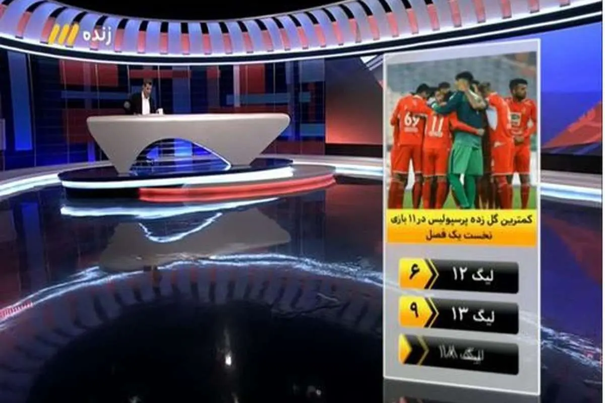 آنچه در نود گذشت؛ از مصاحبه جذاب هاشم و حنیف تا یاشاسین ایران!