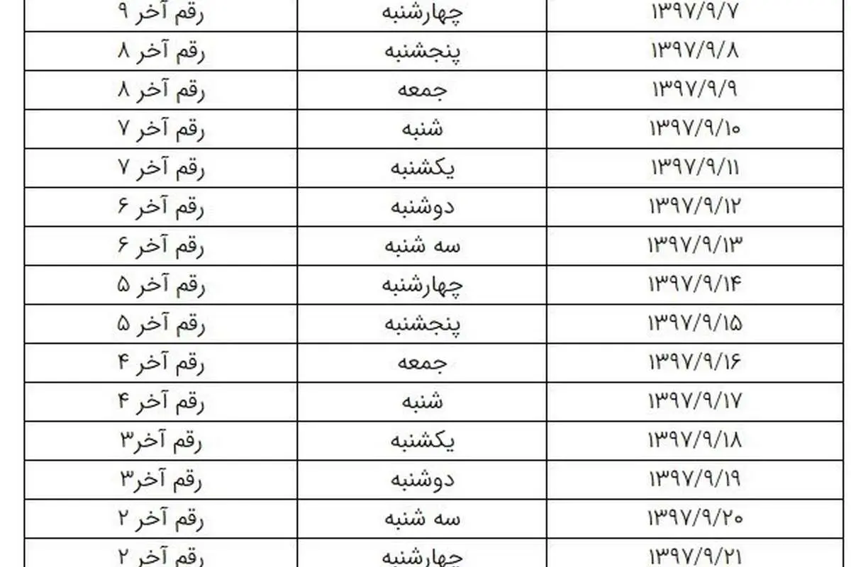 اطلاعیه جدید در مورد کارت سوخت