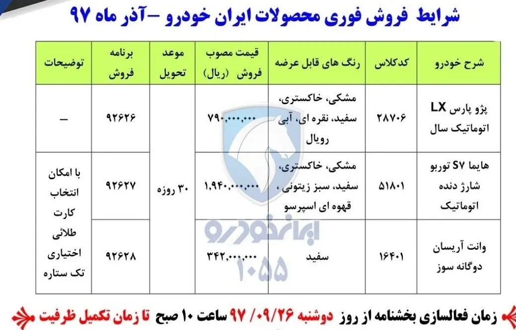 پیش‌فروش فوری ۳ محصول ایران‌خودرو آغاز شد