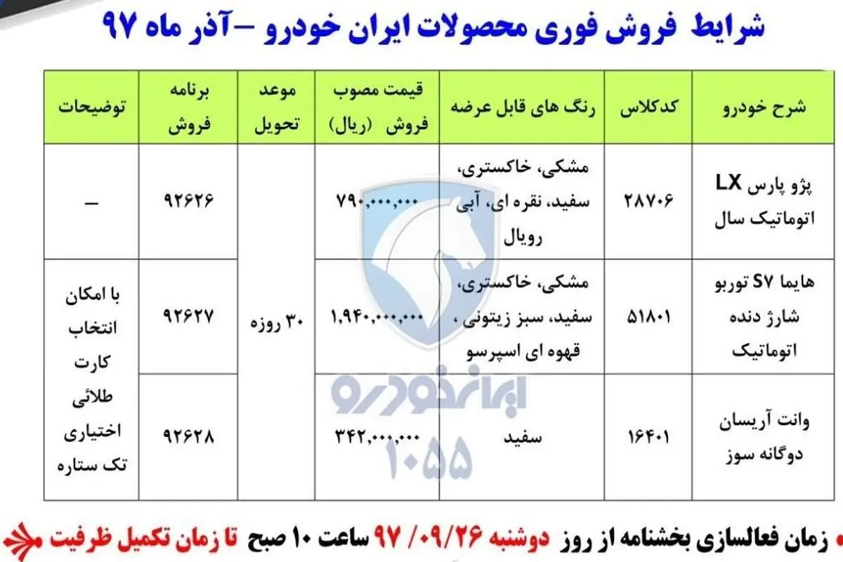 پیشفروش فوری ۳ محصول ایرانخودرو آغاز شد