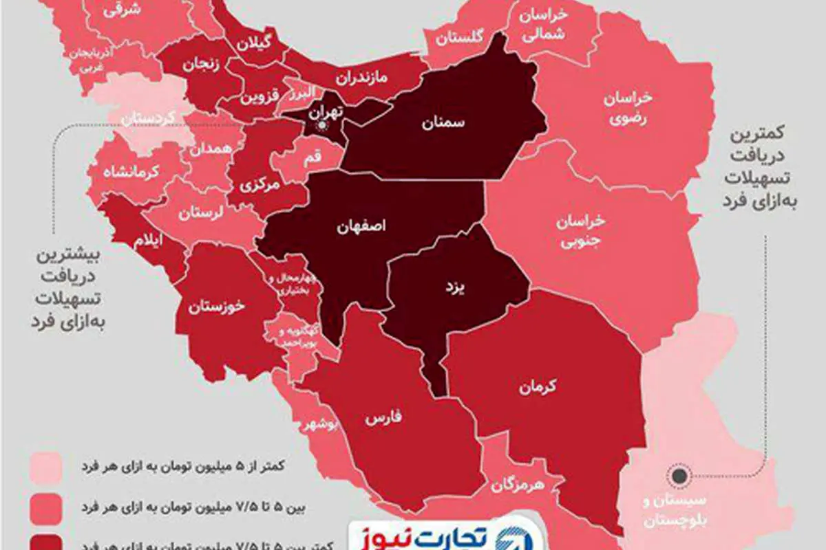 نورچشمی‌ها همین دور و برند