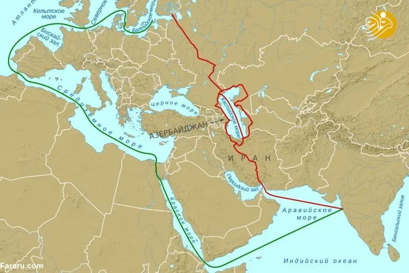 کریدور استراتژیک روسیه، ایران، هند و آذربایجان