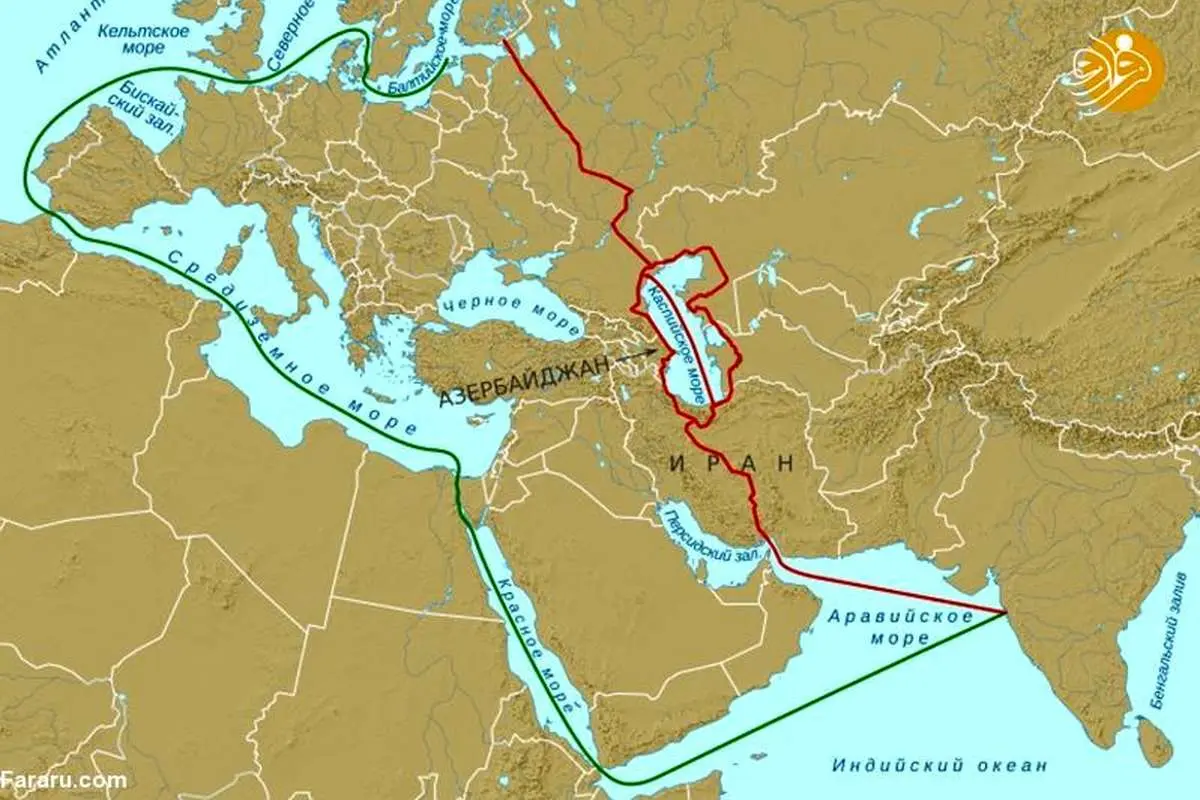 کریدور استراتژیک روسیه، ایران، هند و آذربایجان
