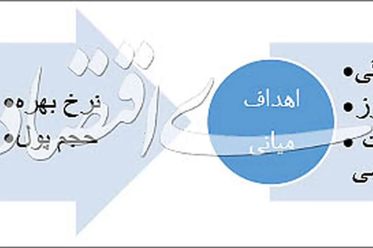 چرا «تورم بالا» در اقتصاد ایران ماندگار شده است؟