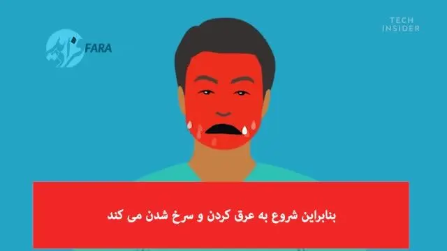 (ویدیو) اگر از غذای تند متنفر یا عاشق آن هستید، این ویدیو را ببنید!