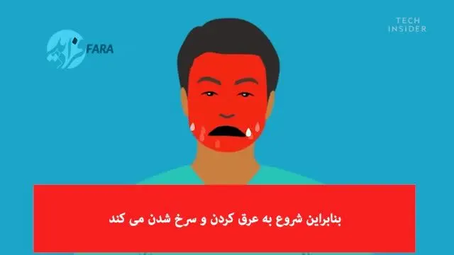 (ویدیو) اگر از غذای تند متنفر یا عاشق آن هستید، این ویدیو را ببنید!